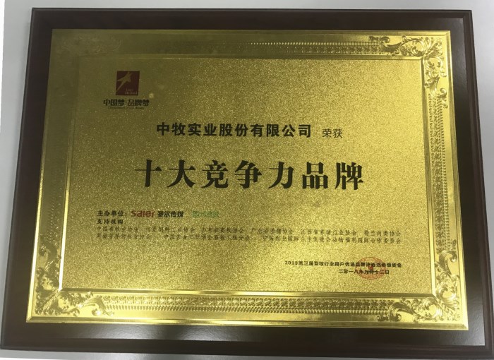 2018年9月，由中国畜牧业协会支持，赛尔传媒举办的2018畜牧行业用户优选品牌评选活动中，公司获“十大畜牧行业民族品牌”和“十大竞争力品牌”两项荣誉-2.jpg