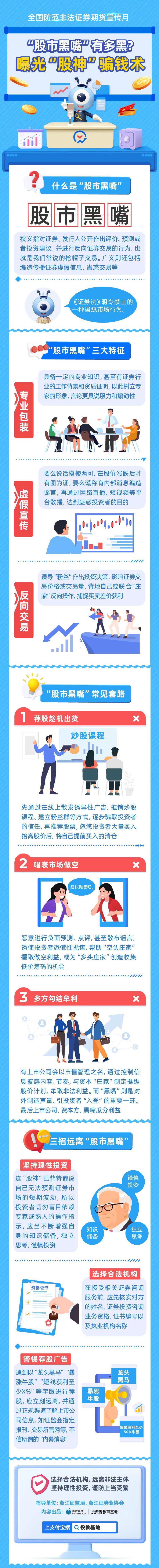警惕“股市黑嘴”（来源：中国证监会）.jpg